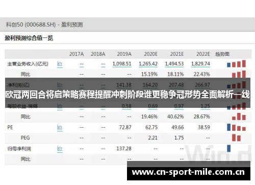欧冠两回合将启策略赛程提醒冲刺阶段谁更稳争冠形势全面解析一线 欧冠两回合将启策略赛程提醒冲刺阶段谁更稳争冠形势全面解析一线